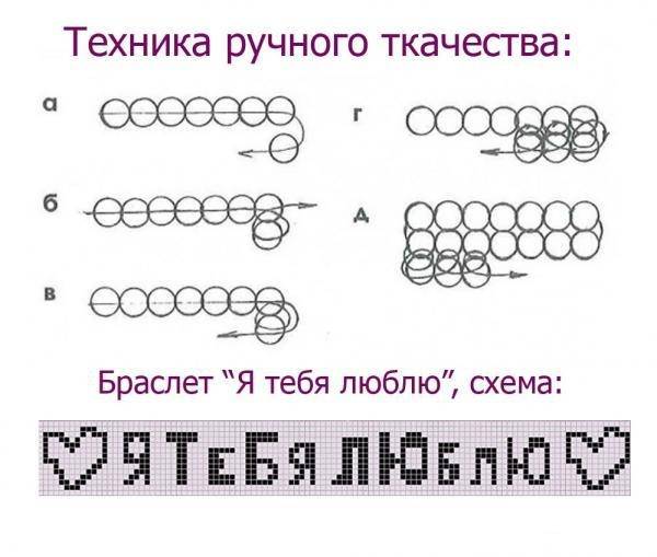 Схема на часы из бисера