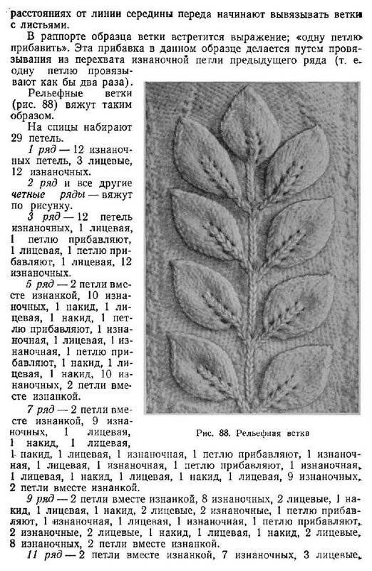 Подборка схем и изделий связанных узором листья спицами