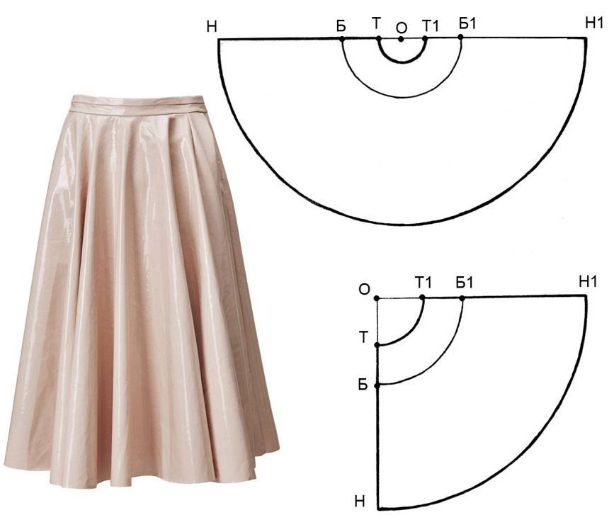 Выкройка юбка полусолнце размеры 40-52 (российские)