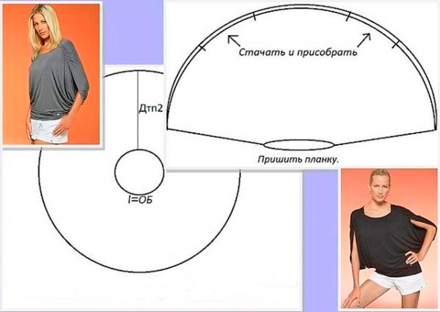 Пляжная туника: сшить своими руками без выкройки быстро (7 универсальных моделей) art-textil.ru