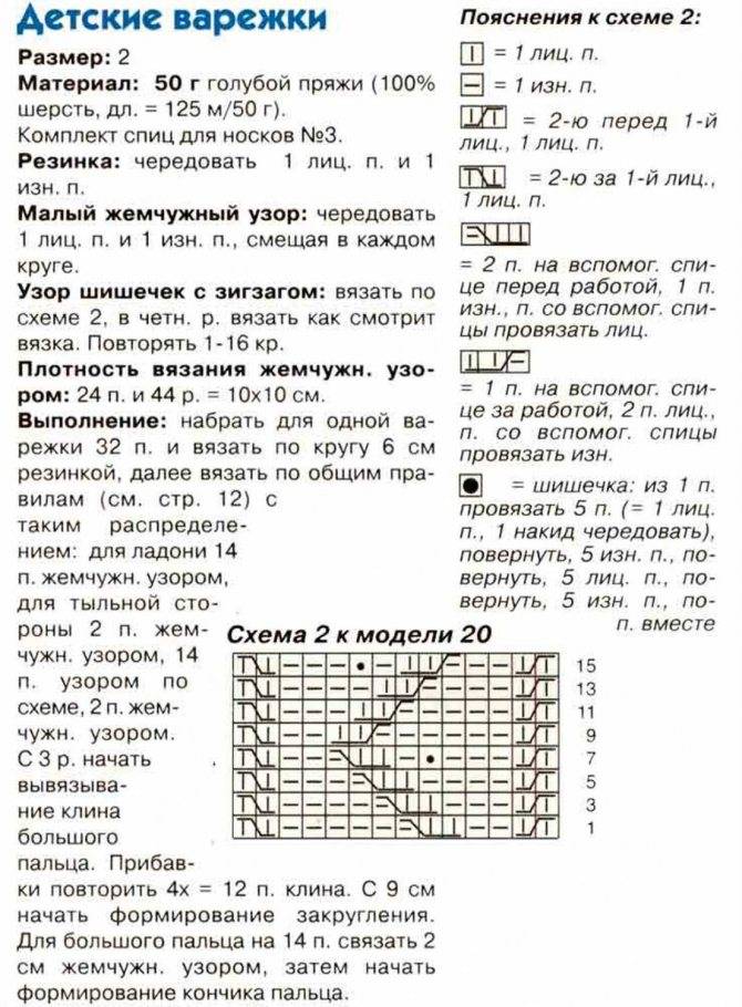 Варежки спицами схемы и описание простые на 4 спицах