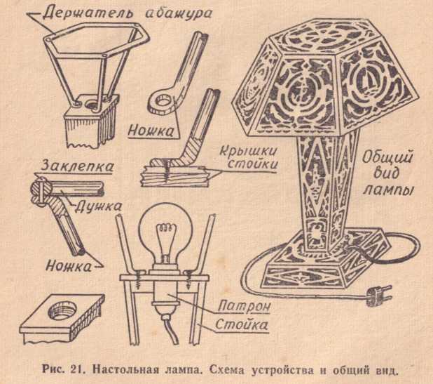 Чертеж лампы с размерами