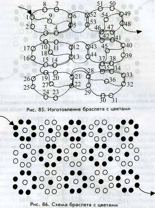 Фенечка из бисера с цветочками схема - 87 фото