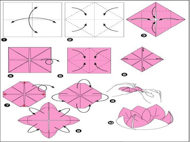 Лотос оригами схема сборки пошаговая
