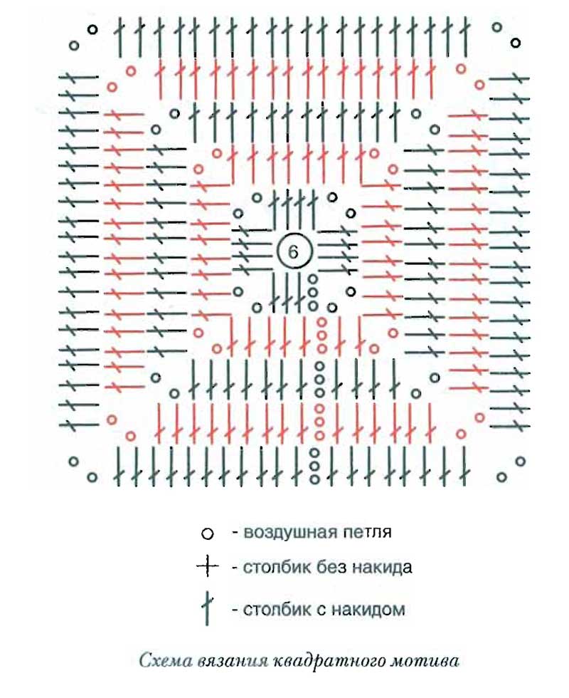 Бабушкин квадрат схема крючком для начинающих пошагово с фото