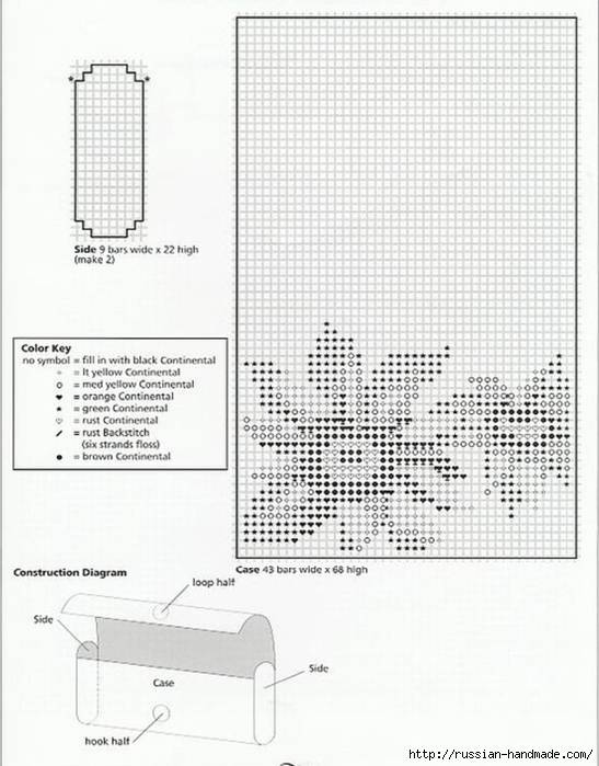 Сумка на канве схема. Вышивка на пластиковой канве сумочки схемы. Вышивка сумки на пластиковой канве схемы. Очечник из пластиковой канвы. Сумки на пластиковой канве схемы.