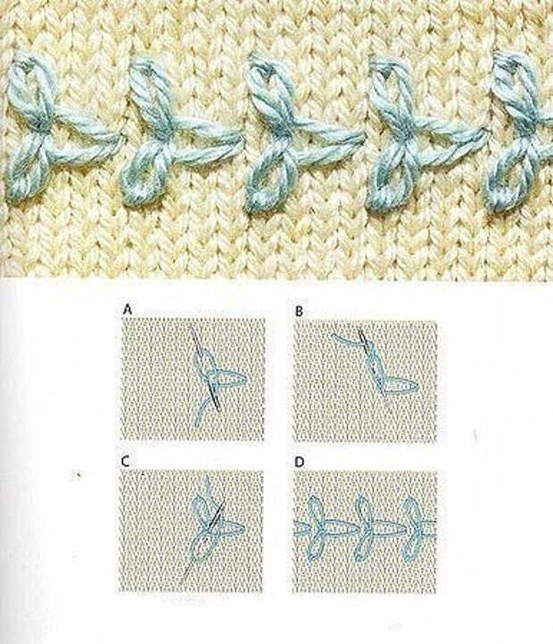 Вышивка на вязаном изделии: схемы узоров и видео-подборка
