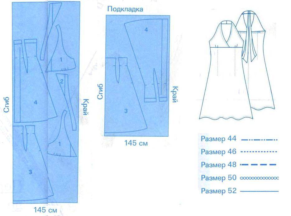 Выкройка на ткани без выкройки. Выкройка сарафана. Выкройки платьев для начинающих. Выкройки платьев на лето. Выкройки платьев для лета.