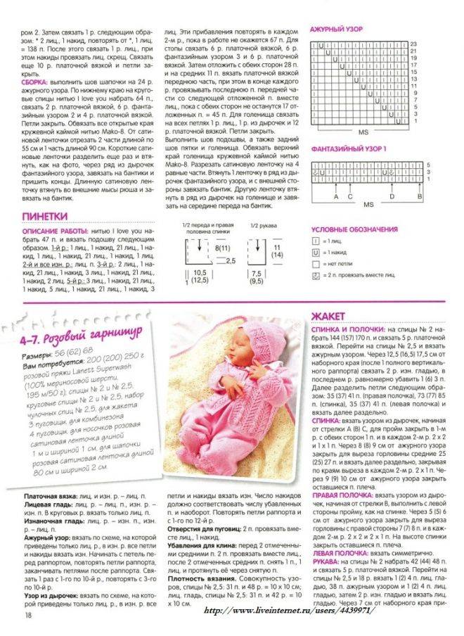 Плед для новорожденного спицами: схемы, подробное описание разных изделий. как связать узоры, схемы с описанием для начинающих