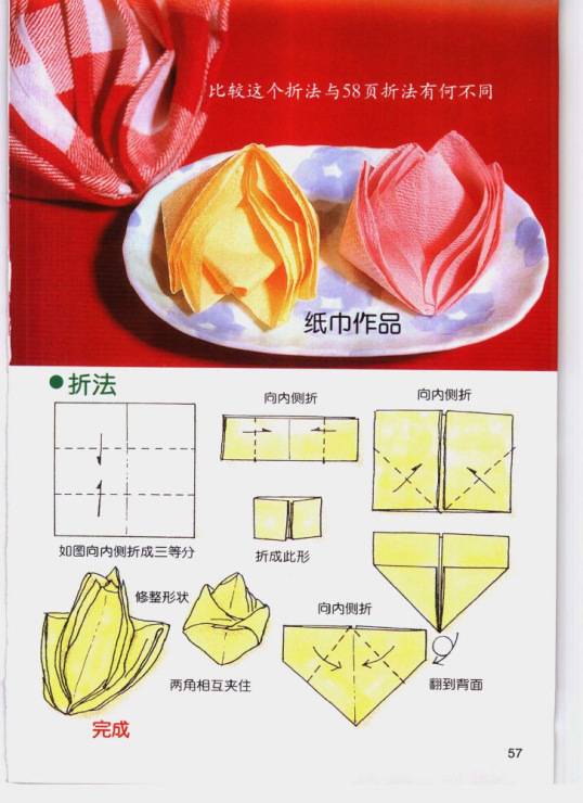 Схемы оригами из салфеток на стол: как сервировать стол с помощью оригинально сложенных салфеток