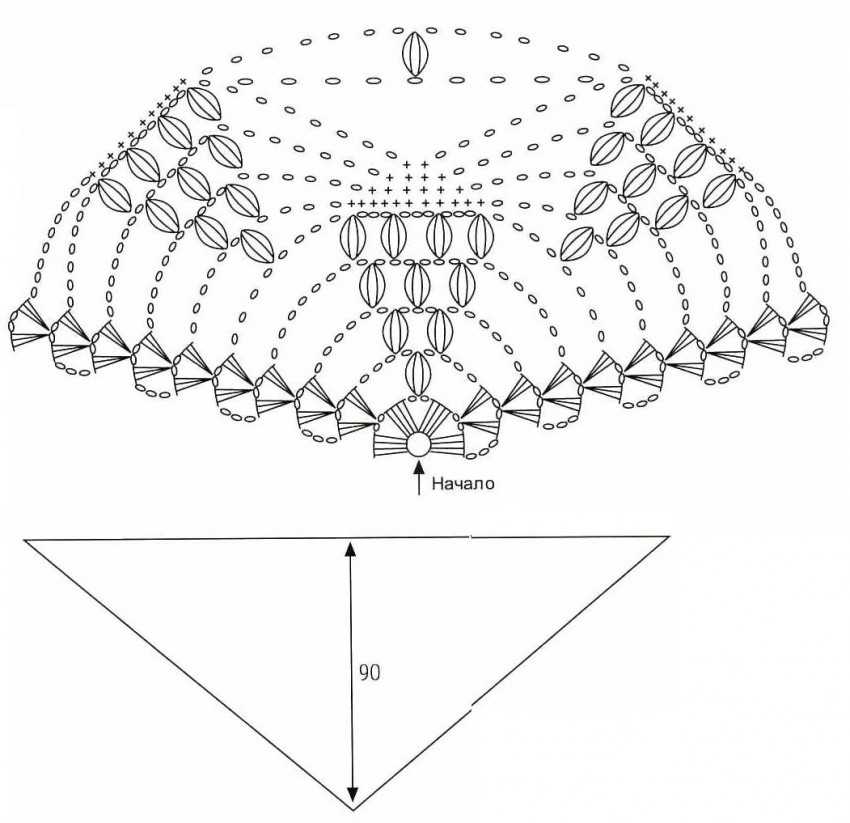 Полукруглая шаль крючком схема