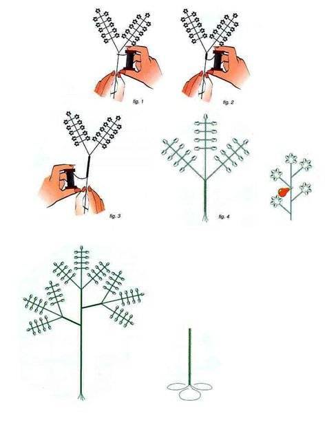 Как сделать дерево из бисера — пошаговая инструкция и схема с фото