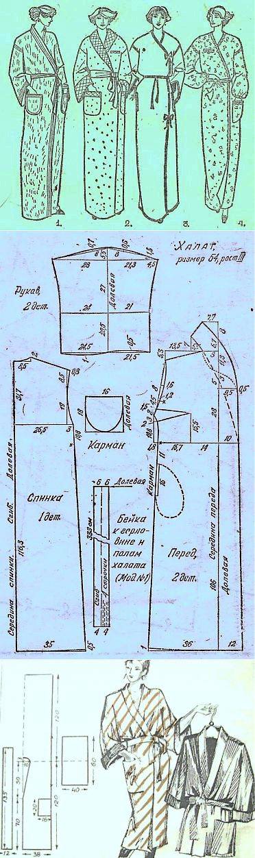 План пошива халата