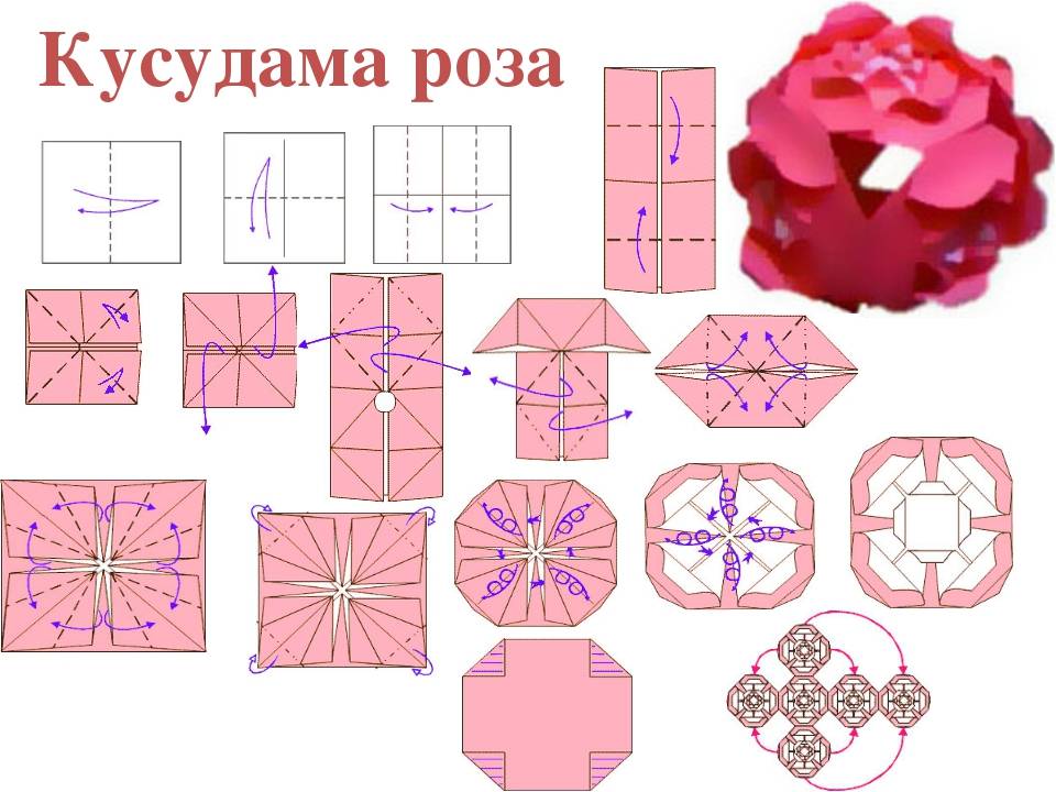 Схема сборки для начинающих. Кусудама шар модульный схемы. Модуль кусудамы супершар схема сборки. Кусудама из бумаги схемы. Кусудама для начинающих схемы.