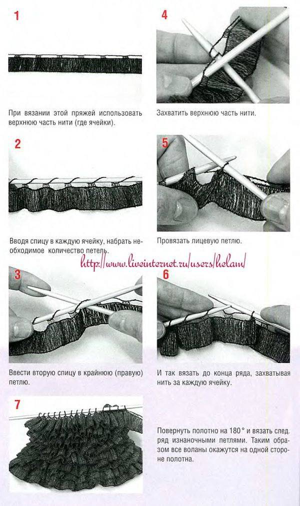 Схемы спицами для ленточной пряжи спицами