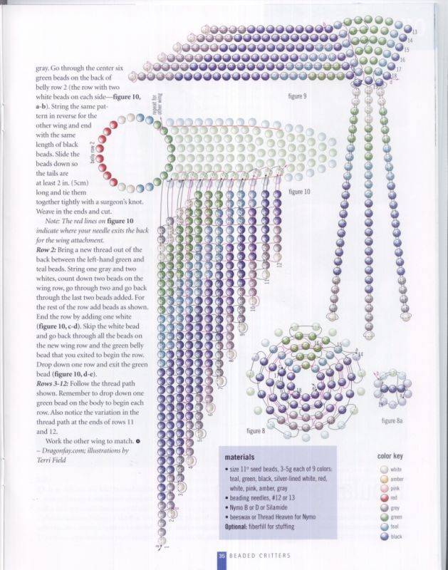 Колибри из бисера объемная схема плетения