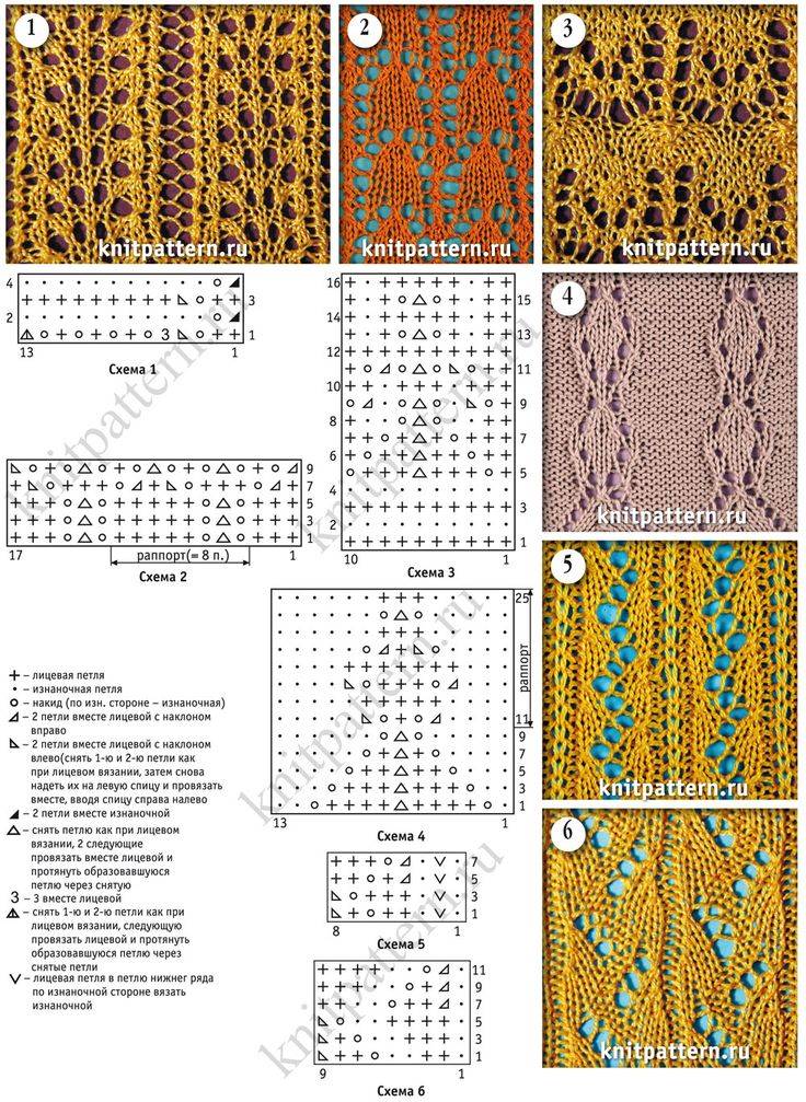 Вязание спицами ажурные дорожки вертикальные схемы и описание бесплатно