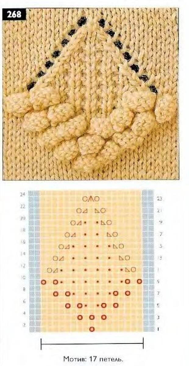 Узор шишечки спицами. Вязание спицами узор шишечки. Вязание спицами шишечки узоры и схемы. Узоры с шишечками спицами со схемами. Вязание спицами узоры с шишечками схемы и описание.