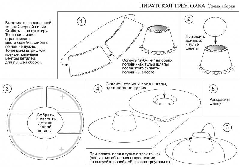 Ковбойская шляпа: история появления и самостоятельное изготовление :: syl.ru