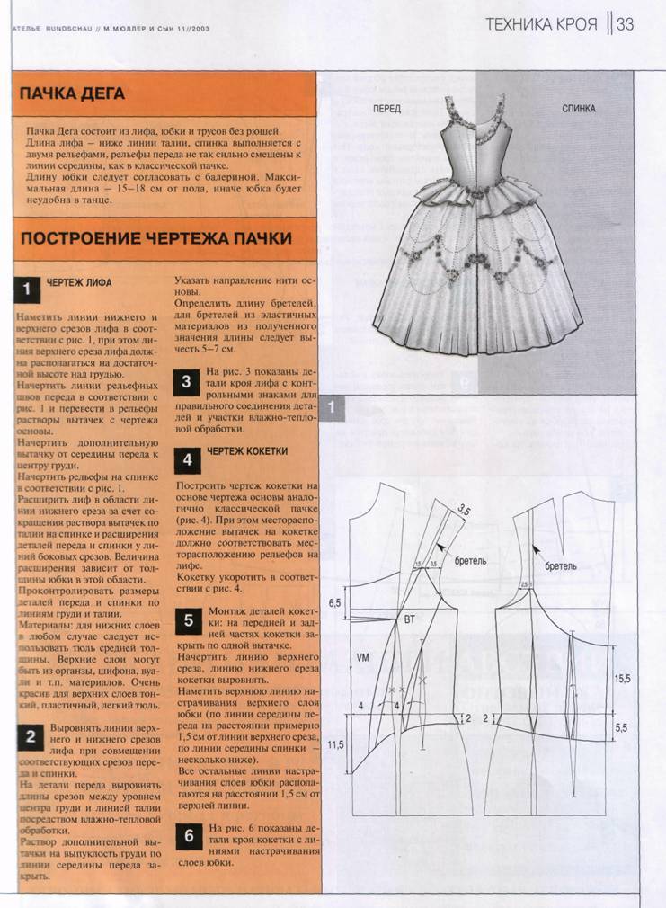 Как сшить пышную юбку для девочки своими руками пошагово: варианты пышных юбок для девочки | категория статей на тему юбок