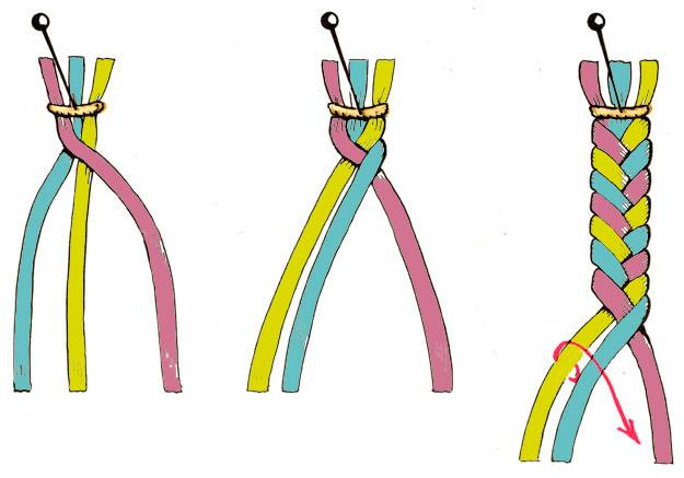 Как сделать браслет косичка из ниток мулине