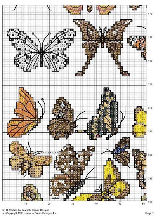Схема вышивки крестом в виде бабочки: 9 правил