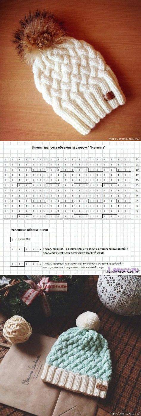 Рисунок вязаной шапки