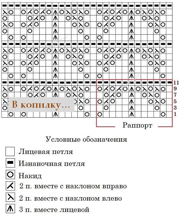 Ажурные схемы спицами. Вязание спицами шали схемы ажурных узоров бесплатно. Ажурные вязанные узоры спицами со схемами и описанием вязаные. Палантин узором павлиний хвост спицами схема. Ажурный палантин спицами схема павлиний хвост.