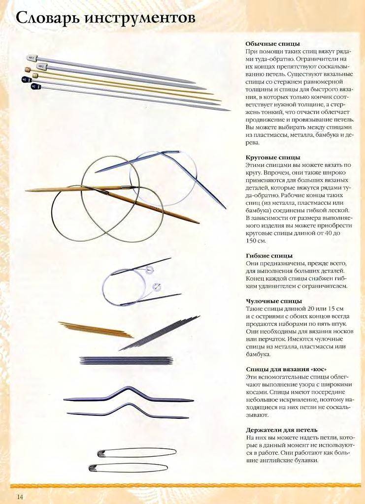 Как выбрать спицы для вязания – инструкция для начинающих рукодельниц