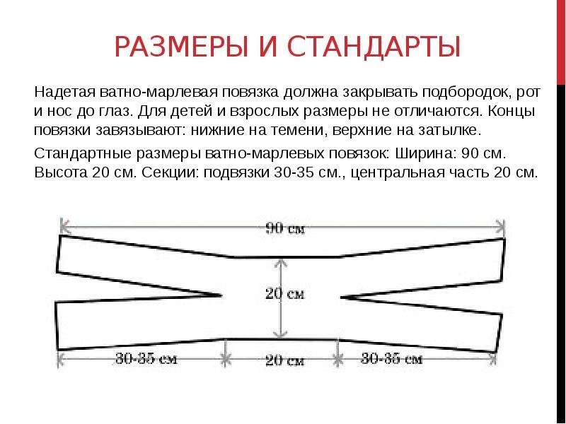 Ватно марлевая повязка своими руками в садик пошагово фото