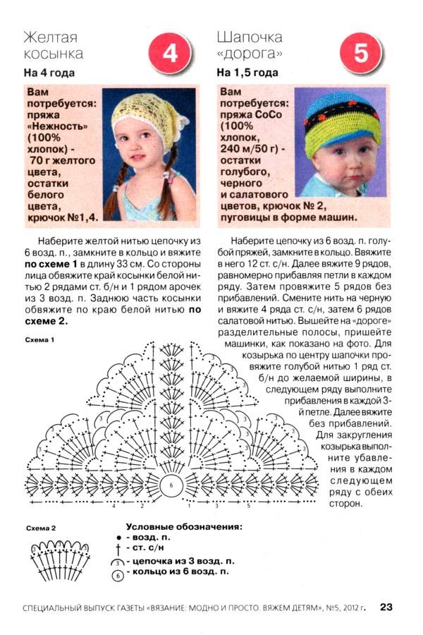 Вязание крючком шапочки для девочек
