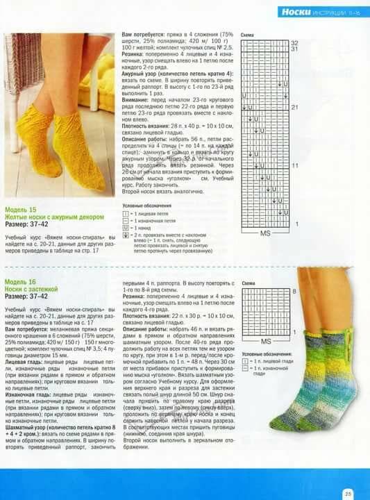 Вязание носков спицами: схемы с описанием