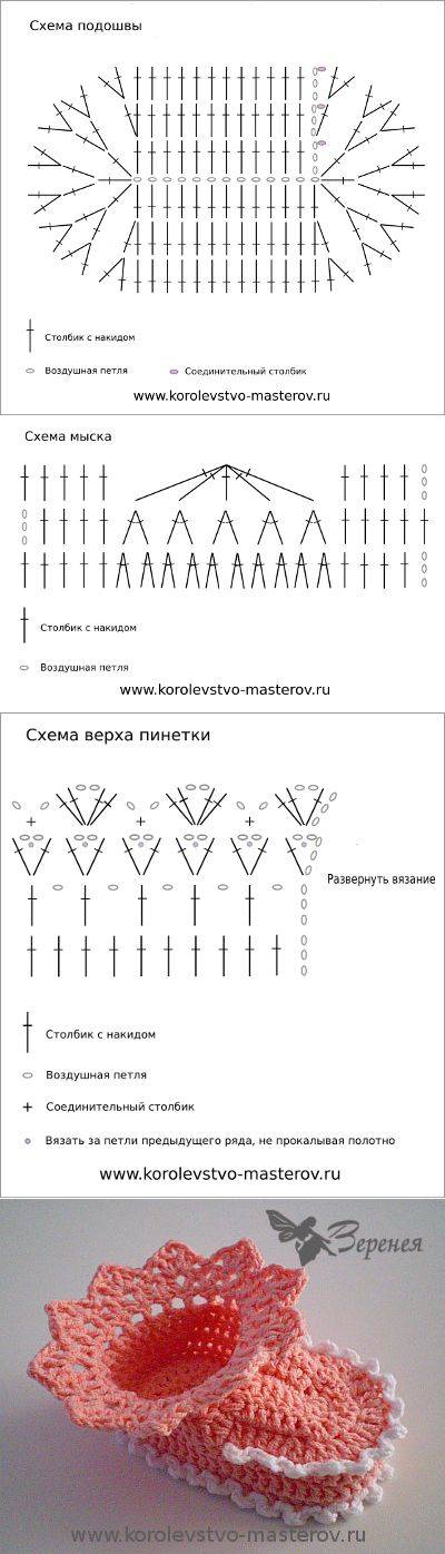 Пинетки крючком с пошаговым описанием и видео мк. - все о вязании