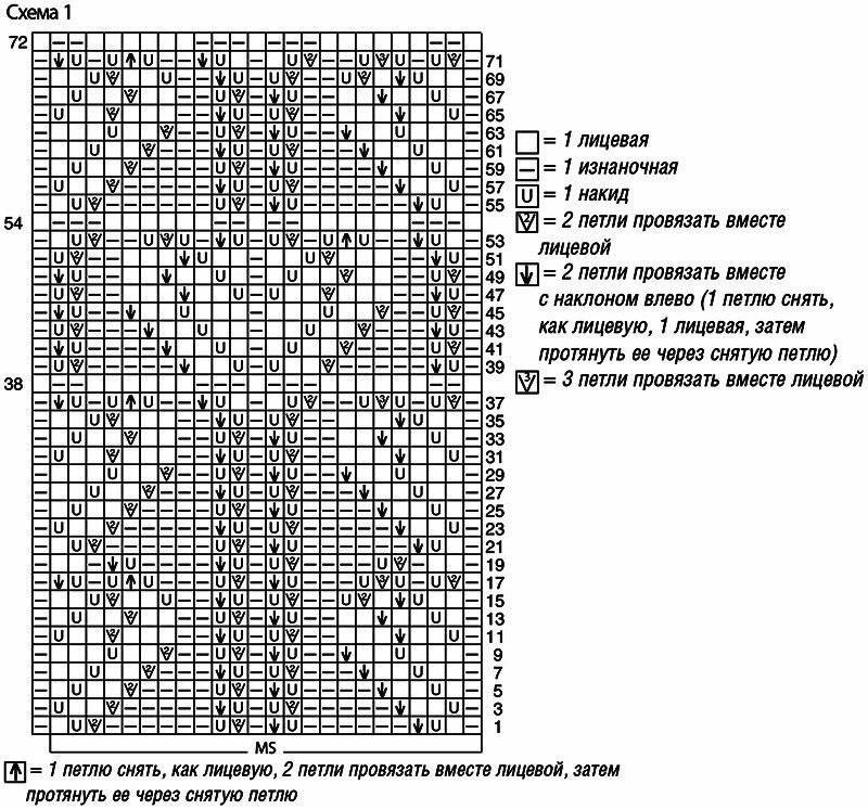 Журнал верена вязание спицами со схемами