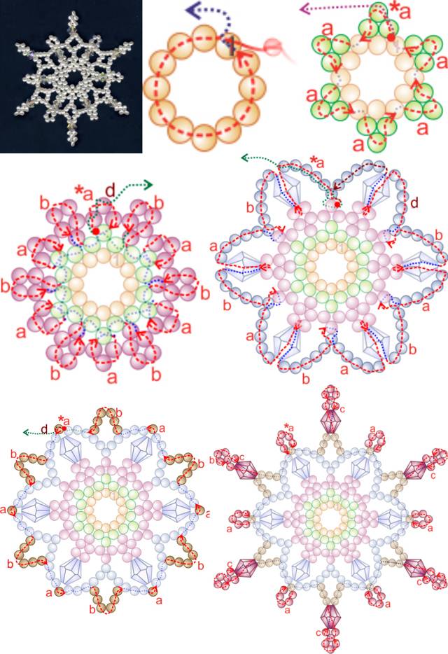 Как вышить снежинку на разных типах ткани? новогодние снежинки своими руками: шьём, вяжем, вышиваем! как вышивается снежинка на ткани.