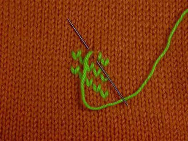 Вышивка по вязаному полотну: виды вязальных швов; мастер класс по вышивке узоров с завитками на детской кофточке; выполнение цветов на вязаном полотне