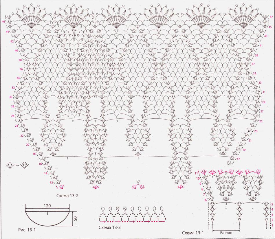 Накидка для женщин крючком: схемы и описание для вязания нарядов своими руками