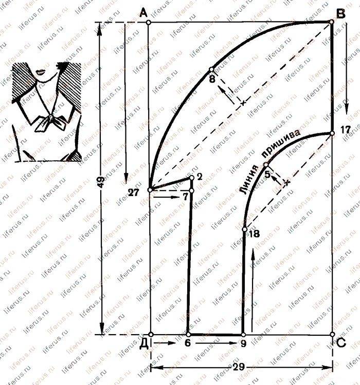 Воротник для платья выкройки