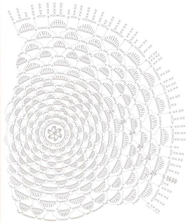 Схема вязания крючком круглого коврика на пол