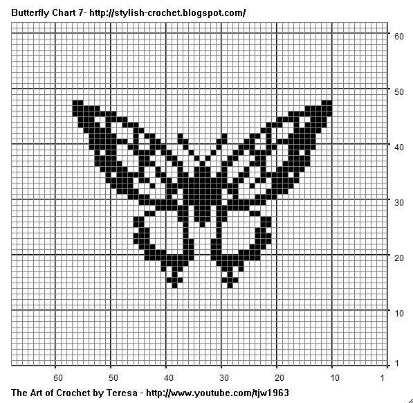 Вышивка бабочки крестом схемы для работы и подробное описание процесса - умелица