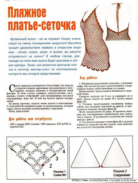 Связать тунику — простые схемы вязания спицами для начинающих. 100 фото лучших моделей с пояснениями