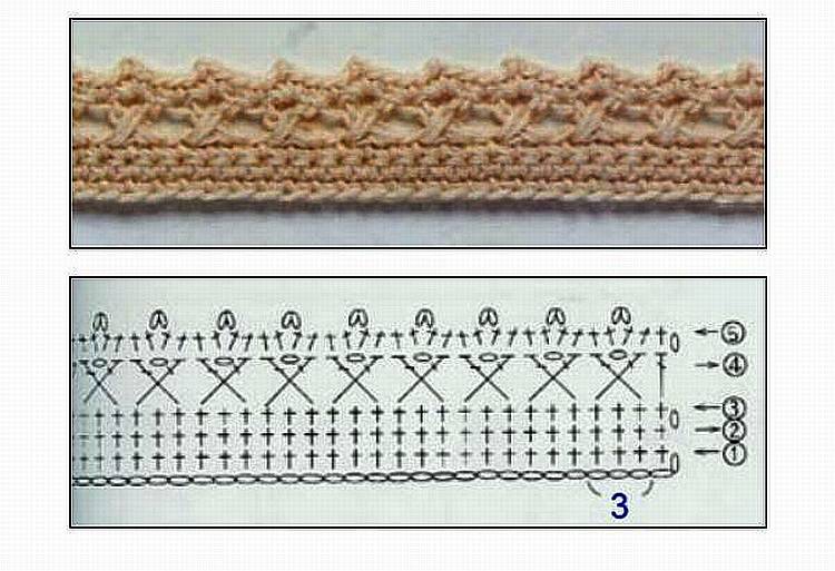 Как обвязать горловину крючком красиво? обвязка горловины крючком — схемы и описание