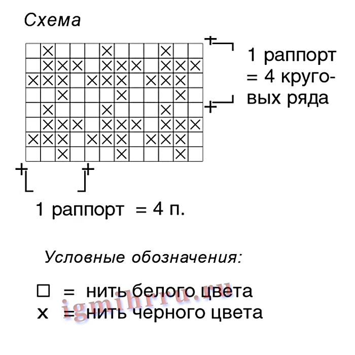 Схема и описание узора гусиные лапки спицами схема и описание