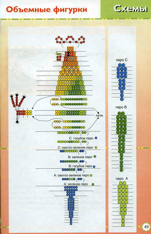 Схемы плетения из бисера объемные. Фигурки из бисера схемы. Схемы для бисероплетения объемные. Объёмные фигурки из бисера схемы. Объёмные фигуры из бисера схемы.