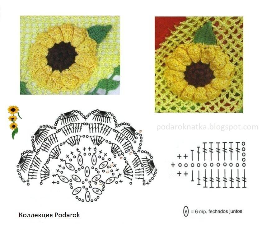 Прихватка ромашка крючком схема