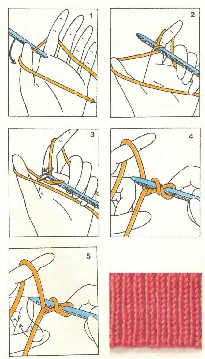 Как научиться вязать крючком для начинающих | рукоделие | полезный сайт "научиться"