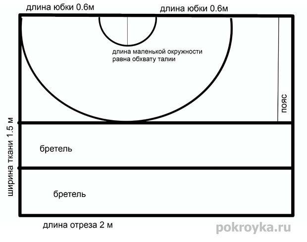 Платье трансформер с выкройкой