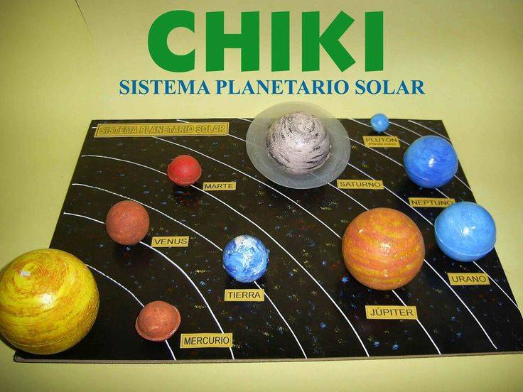 Солнечная система для детей &#55358;&#56669; как сделать макет планеты из пластилина, поделки