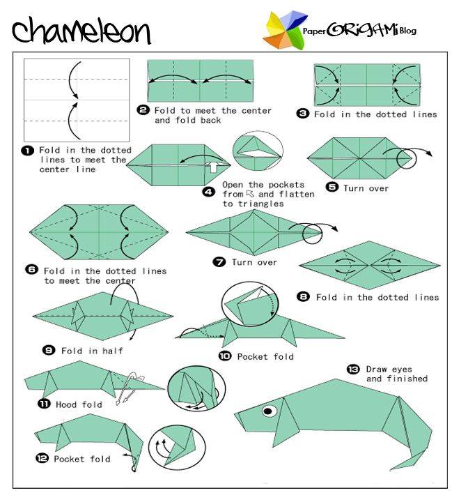 Оригами крокодил из бумаги: простые схемы для детей и модульная схема сборки