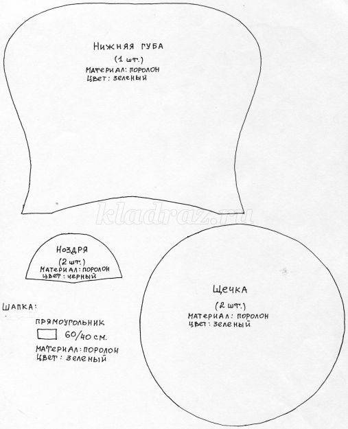 Кукла своими руками: пошаговая инструкция для начинающих, с чего начать. делаем куклу из чулок, ткани, колготок, выкройки (120 фото)